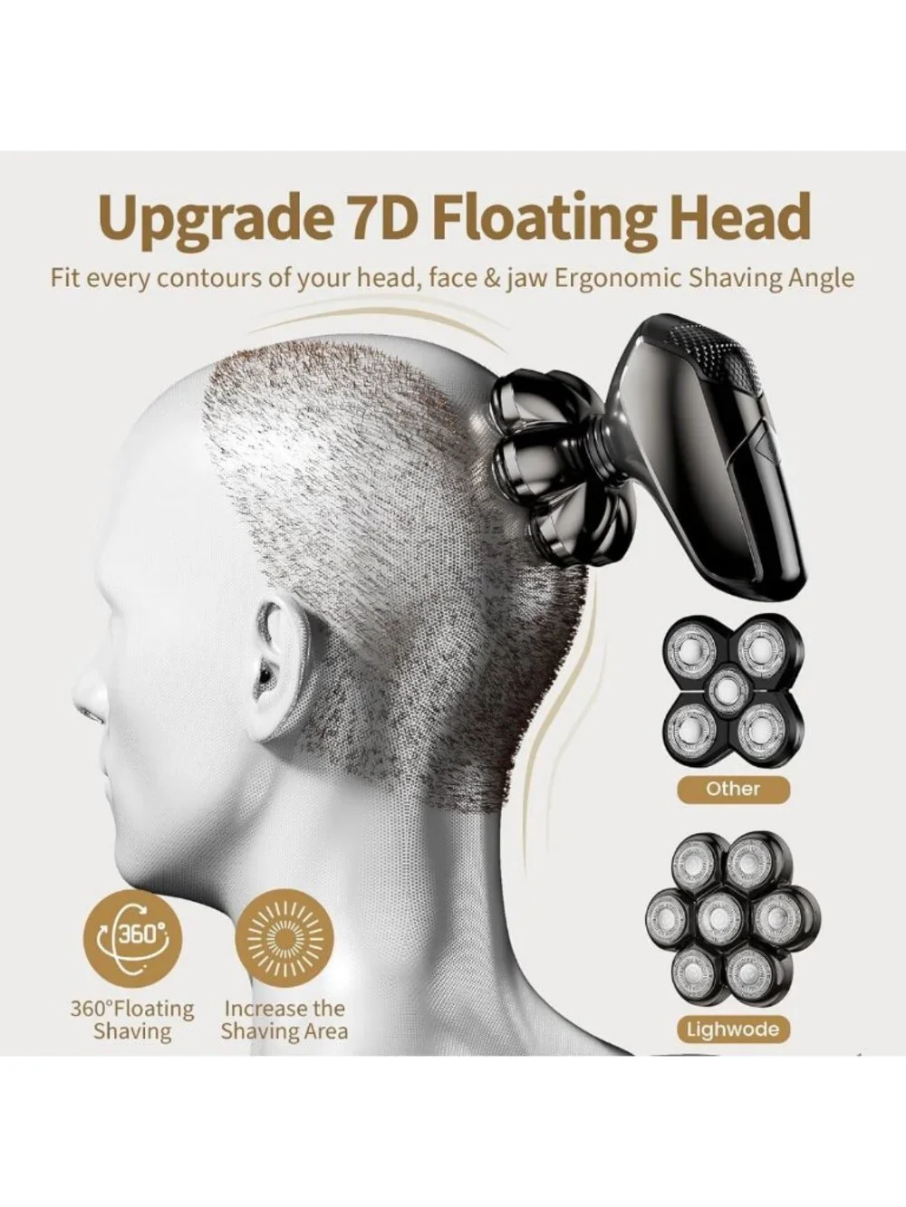 5-in-1 Electric Head Shaver for Bald Men - Waterproof Grooming Kit, Turbo Speed
